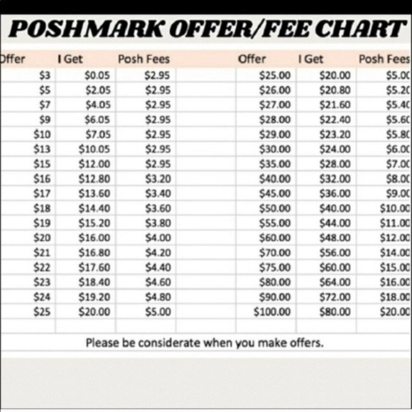 Shoes - Offer Information